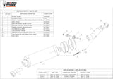 Non-Catalytic Exhaust Tip With Sound Certification Oval Stainless Steel - Mivv Compatible With Honda Cbf 600 (2004-2010)