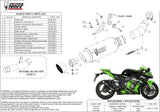 Exhaust Tip With Noise Certification Gppro Steel Black - Mivv Compatible With Kawasaki Zx-10R (2016-2024)