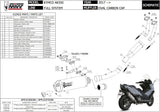 Complete Catalytic Exhaust System With Sound Certification Oval Steel Black Carbon - Mivv Compatible With Kymco Ak 550 (2017-2020)