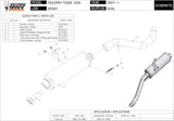 Non-Catalytic Exhaust Tip With Sound Certification Oval Stainless Steel - Mivv Compatible With Triumph Tiger 1050 (2007-2012)