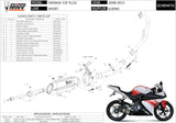 Complete Non-Catalytic Exhaust System With Sound Certification Suono Steel Black Carbon - Mivv Compatible With Yamaha Yzf-R 125 (2008-2013)