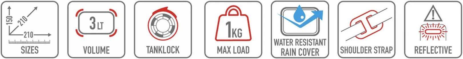 Tanklock Black Tank Bag - 3 Lt Nylon - Givi Compatible With Voge Brivido 300 R (2021-2023)